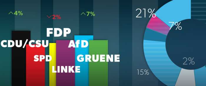 Die Schwule Bundestagswahl 2017